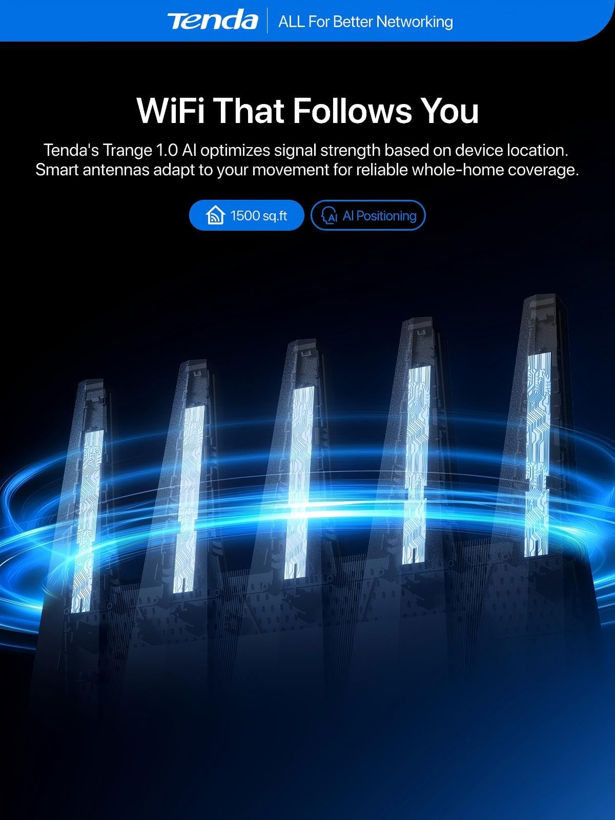 Tenda WiFi 7 Router BE7200 – Dual-Band High-Speed WiFi Router for Wireless Internet with 2×2.5G Ports, Quad-Core CPU, MLO & VPN, Private IoT Network, Ideal for Home & Business Use(BE12Pro)