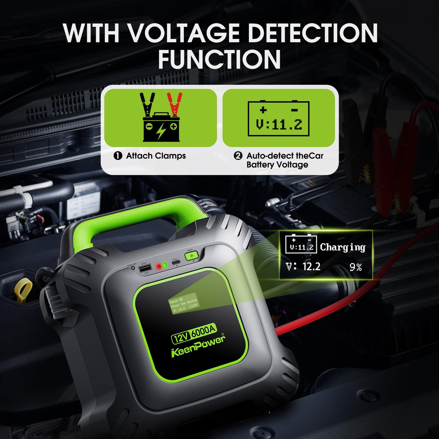 KeenPower 6000A Super Capacitor Jump Starter [Upgraded Clamps & Screen Version] – No Traditional Battery, Powered by 6X 3000F Supercapacitors, Works in -45°F Env, 3-Mins Fast Charging for Instant Use