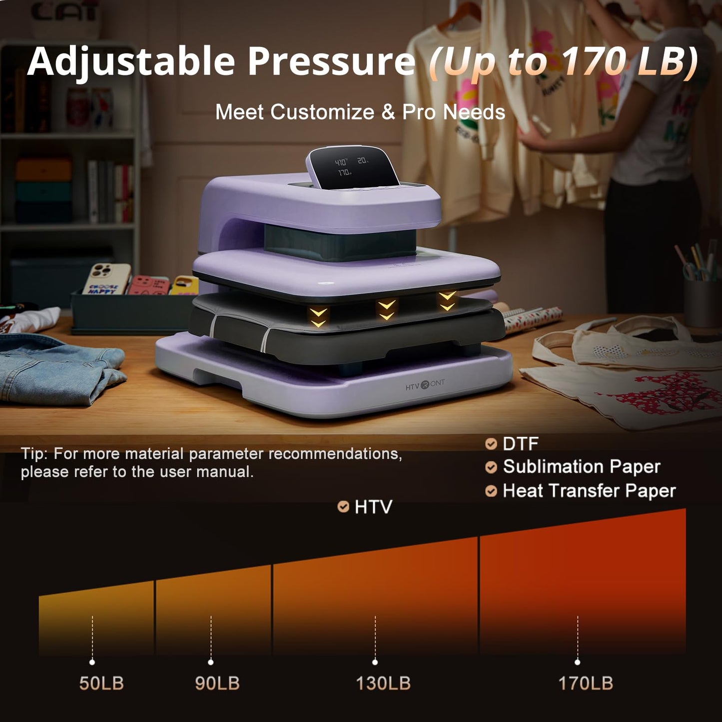 HTVRONT Heat Press Machine for T Shirts Purple - Auto Heat Press 2 with Adjustable Pressure & Higher Heating Height + 5 Pack Polyester T-Shirts Blanks - White Crew Neck Short Sleeve Shirts