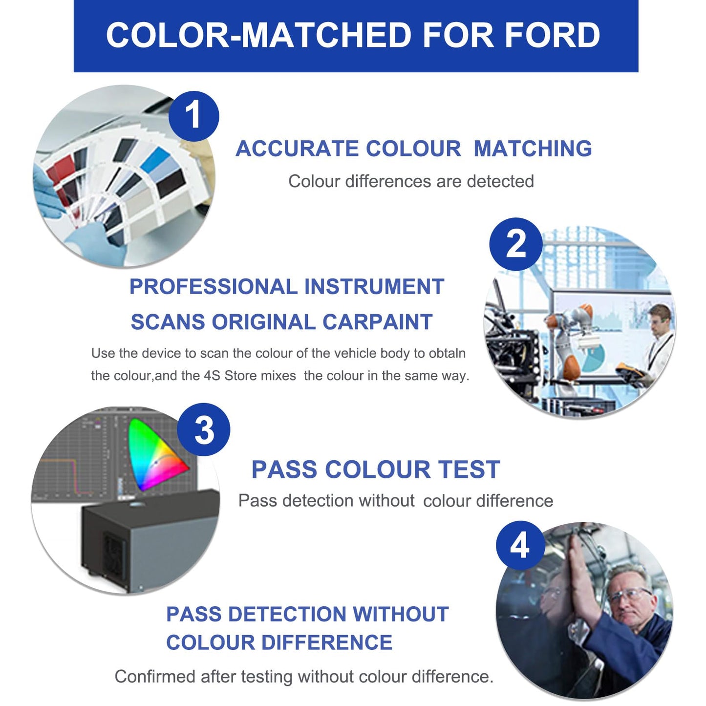 Oxford White(YZ/Z1/M6887) Touch Up Paint for Ford -Exact Match–Chips and Nicks Car Paint Scratch Repair Kit Automotive Paint Pen for F-150/Mustang/Transit/Explorer/Ranger/Escape/Edge