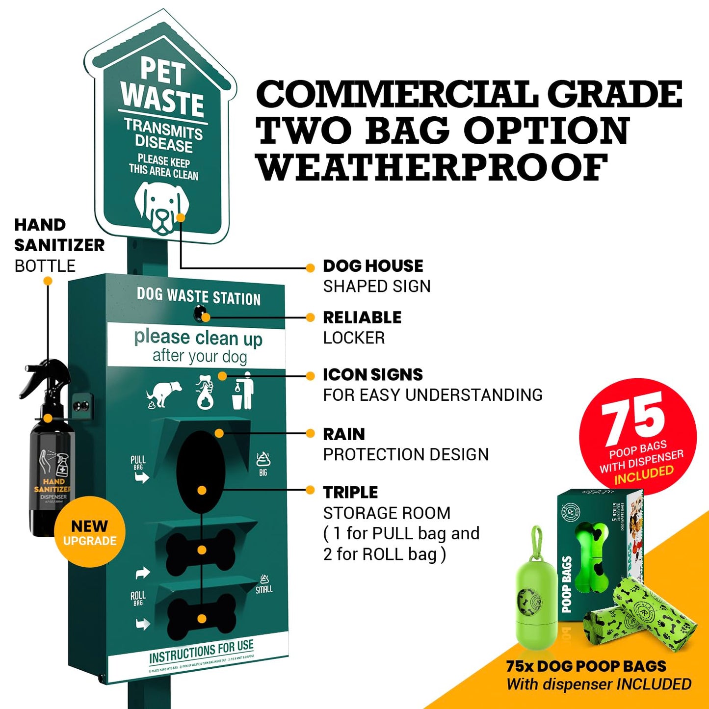 ALAGPRO® NEW 2026 Dog Waste Station Outdoor Pet Waste Station with Hand Sanitizer Bottle, Commercial Dog Poop Station with Free 400 Roll, 200 Pull Waste Bags & 50 Can Liners for Backyard, Park & HOA's