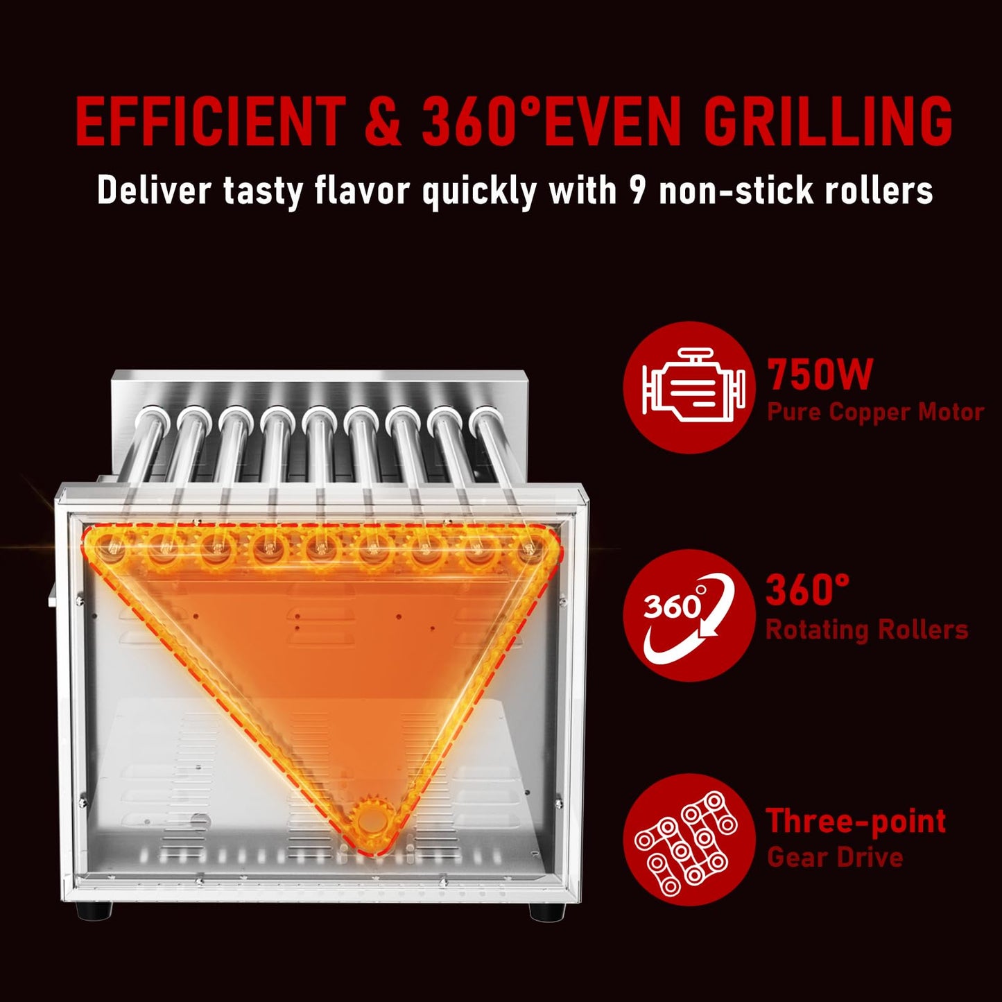 CROSSON Hot Dog Roller 9 Rollers 24 Hot Dogs,1750W Hot Dog Grill Cooker Machine with Bun Warmer,Three Temp Control Commercial 9 Nonstick 304 Roller