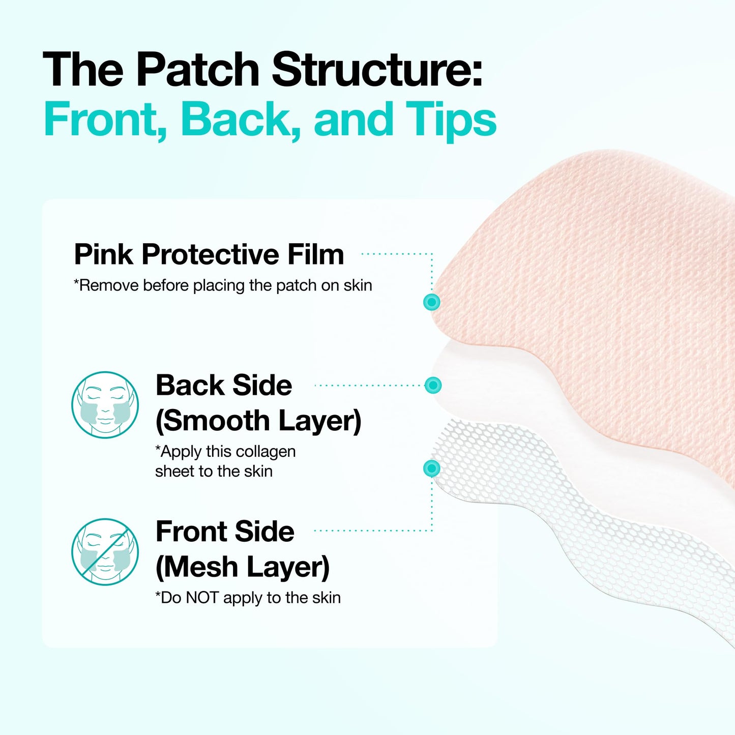Anua Salmon DNA PDRN Collagen Melting Patch for Glass skin, Smile Line Patches, Wrinkle Patches, Melting Thin Collagen Patch, Firming for Fine Lines, Glow, Hydrating, Korean Skincare, 2 Pairs x 4EA