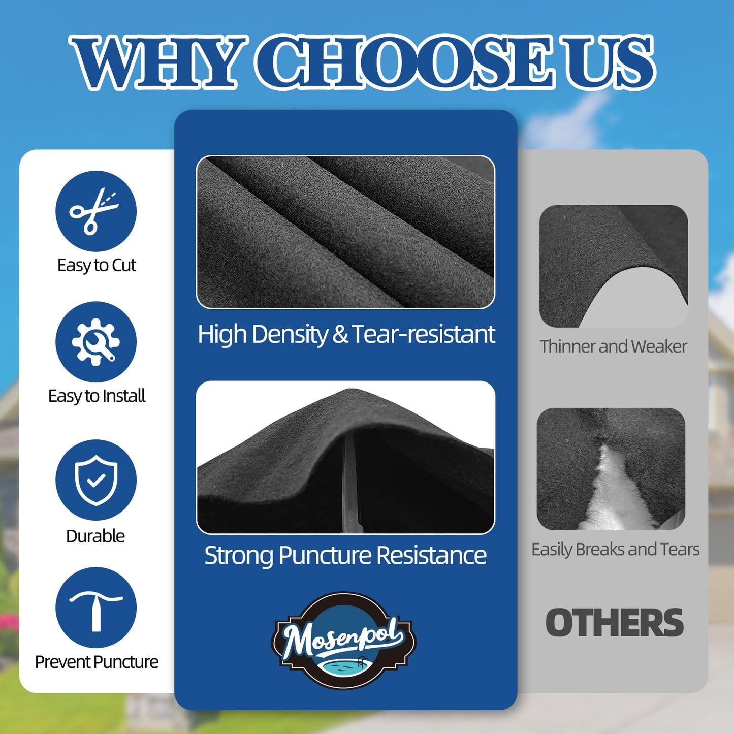 Mosenpol 24 FT Round Pool Liner Pad for Above Ground Pool, Durable Pre-Cut Under Pool Padding, Puncture Protection and Extend Liner Life
