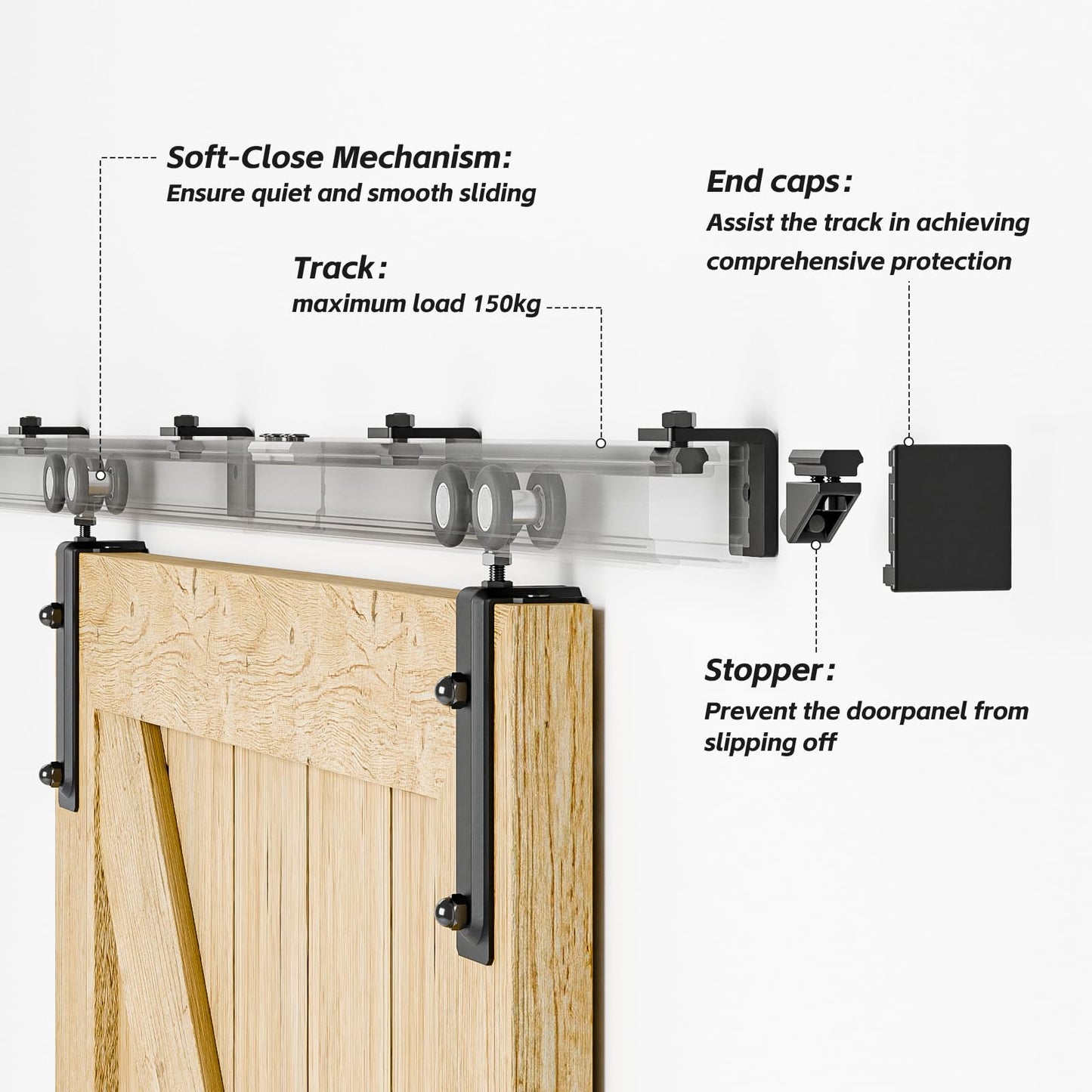8FT/96'' Box Rail Exterior Sliding Barn Door Hardware Kit for Double Door Aluminium Alloy Wall Mount, Heavy Duty, NO Door Panel