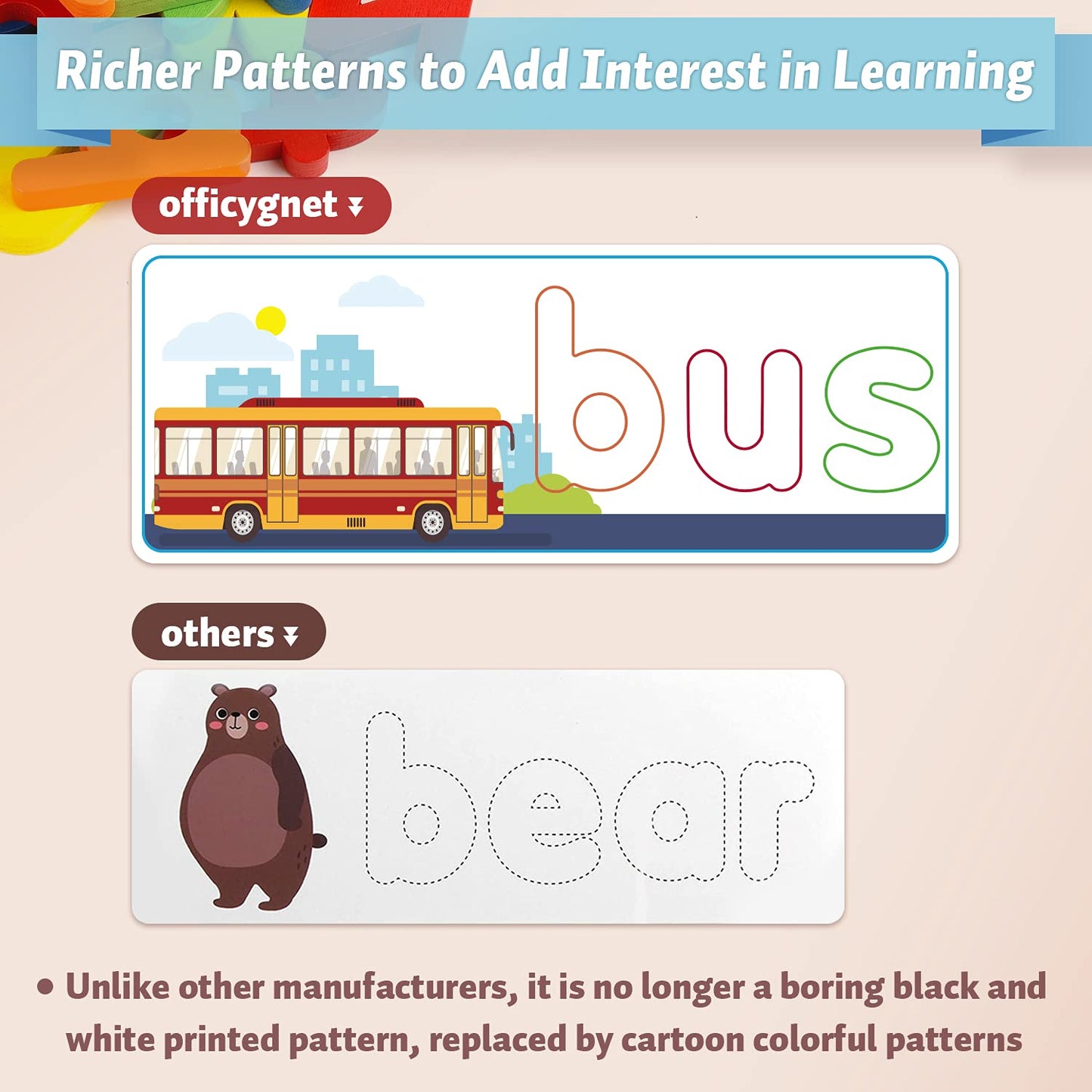 Officygnet Learning Toys for 3 4 5 6 Years Old Boys and Girls, See & Spell CVC Word Builders with Alphabet Cards for Kids Ages 3-5, Matching Letter Game for Preschool Toddler Learning Activities