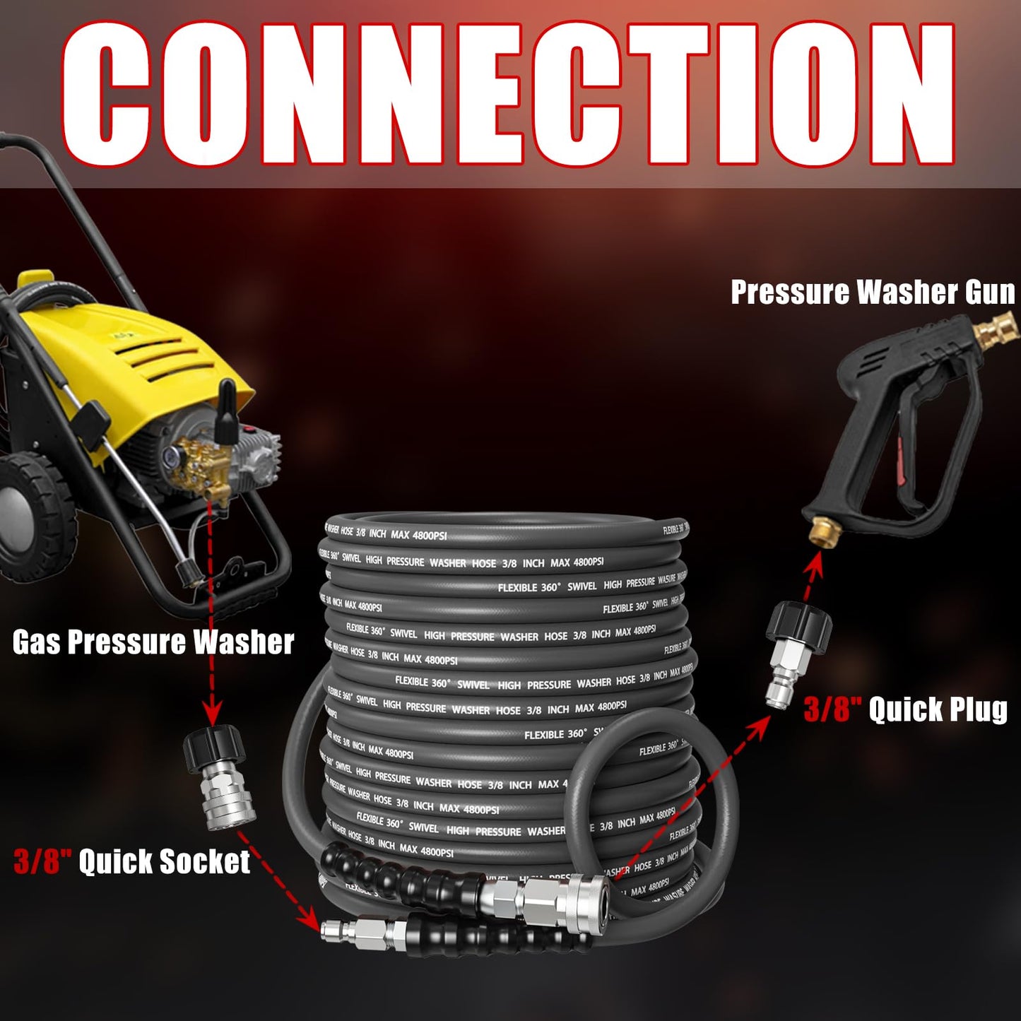VIVIDWASH Kink-Resistant 3/8" Pressure Washer Hose 4800PSI(150FT),Steel Wire Braided Wear Resistant Rubber for Commercial, Industrial and Residential Use,Hot&Cold Water Hose with 3/8" Quick Connect