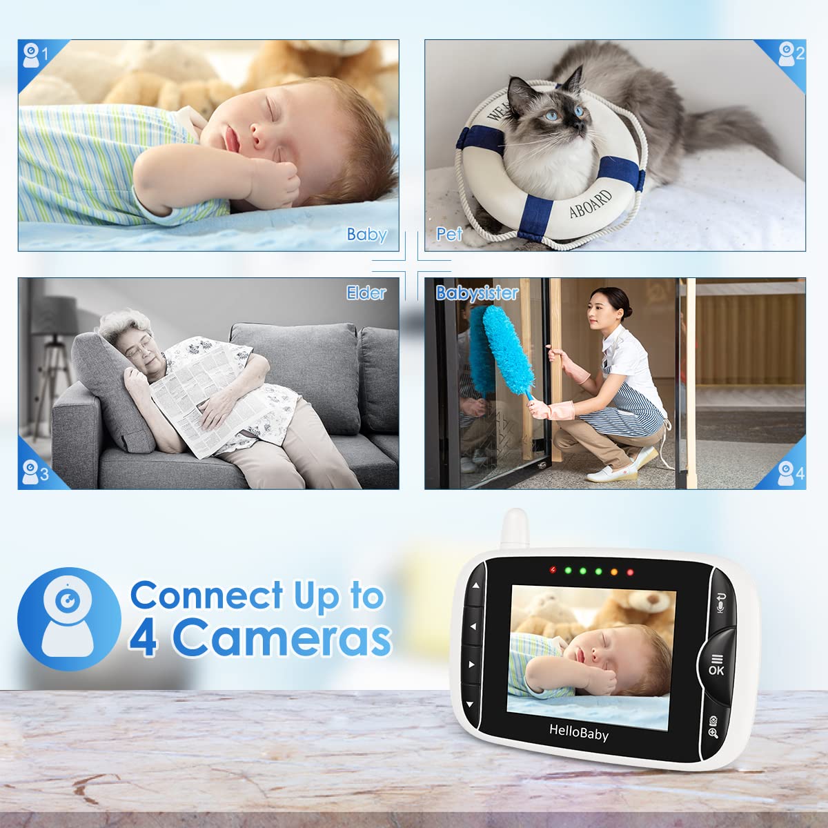HelloBaby Monitor with Camera and Audio, IPS Screen LCD Display Video Baby Monitor No WiFi Infrared Night Vision, Temprature Screen Lullaby, Two Way Audio and VOX Mode (HB66pro-2 Cameras)