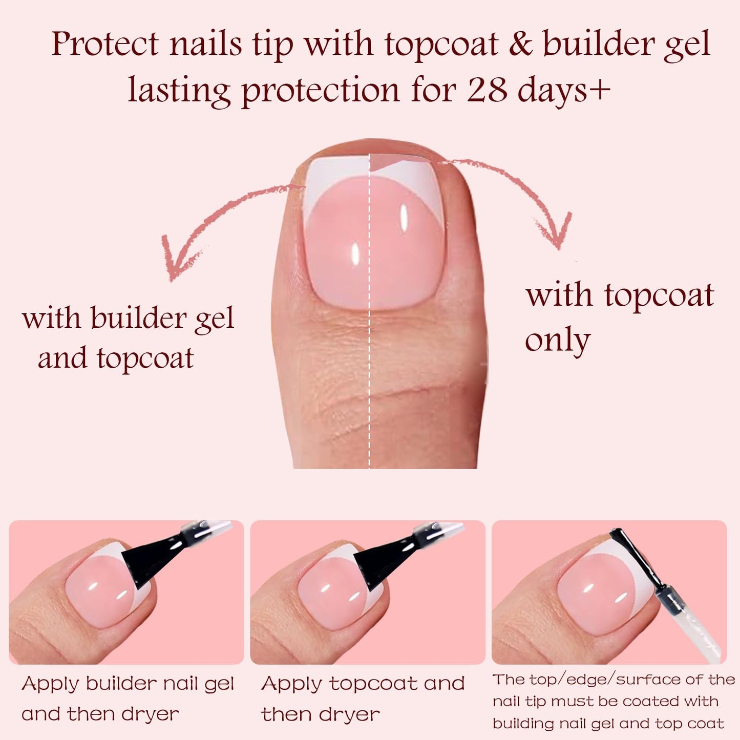 Press on Toenails Short, OPkssnails 150pcs Skin Tones French Tip Press On Toenails for Women, Pre-Designed Soft Gel Toe Nail Press Ons, Soak Off Acrylic Fake Toenail Extensions in 15 Sizes