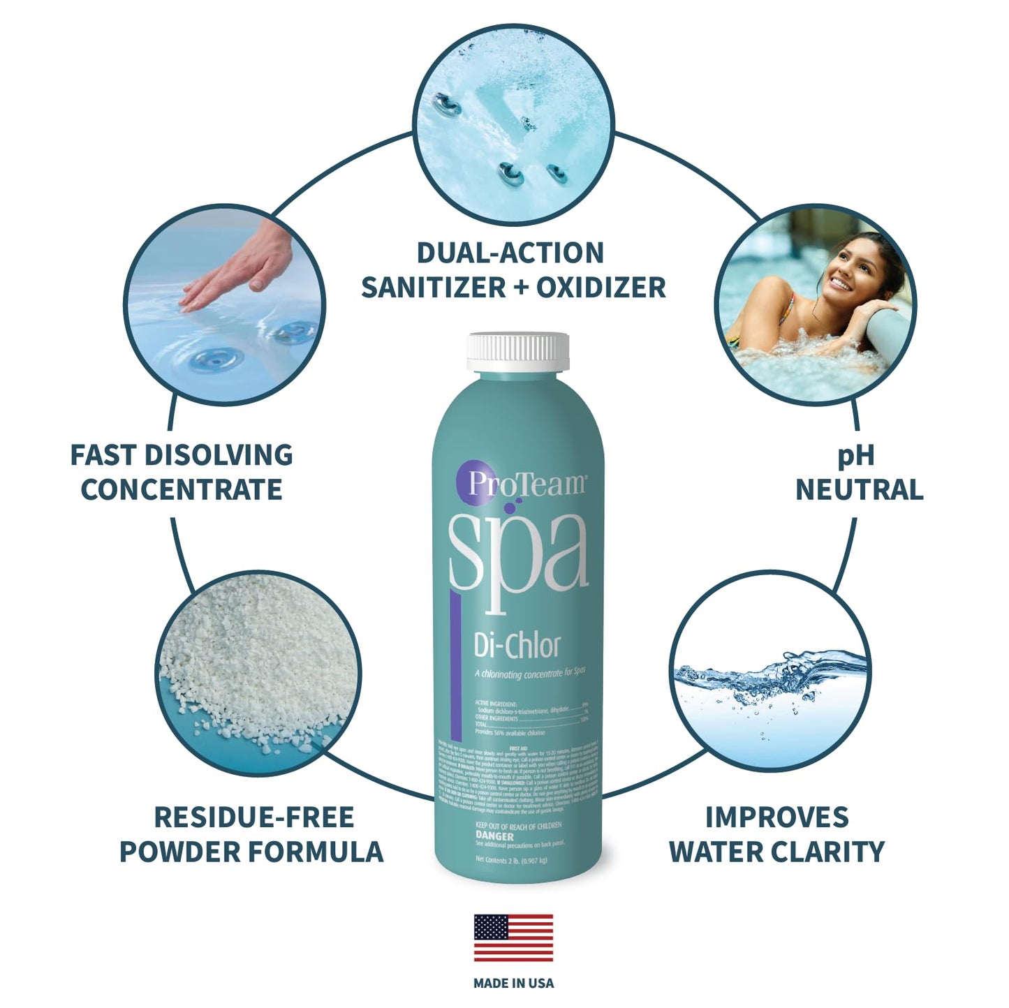 ProTeam Spa Di-Chlor - Hot Tub Chlorine for Hot Tubs and Spa Sanitizer for Hot Tub with SplashWiz Hot Tub Chemicals Care Guide - Made in USA (4 lb)