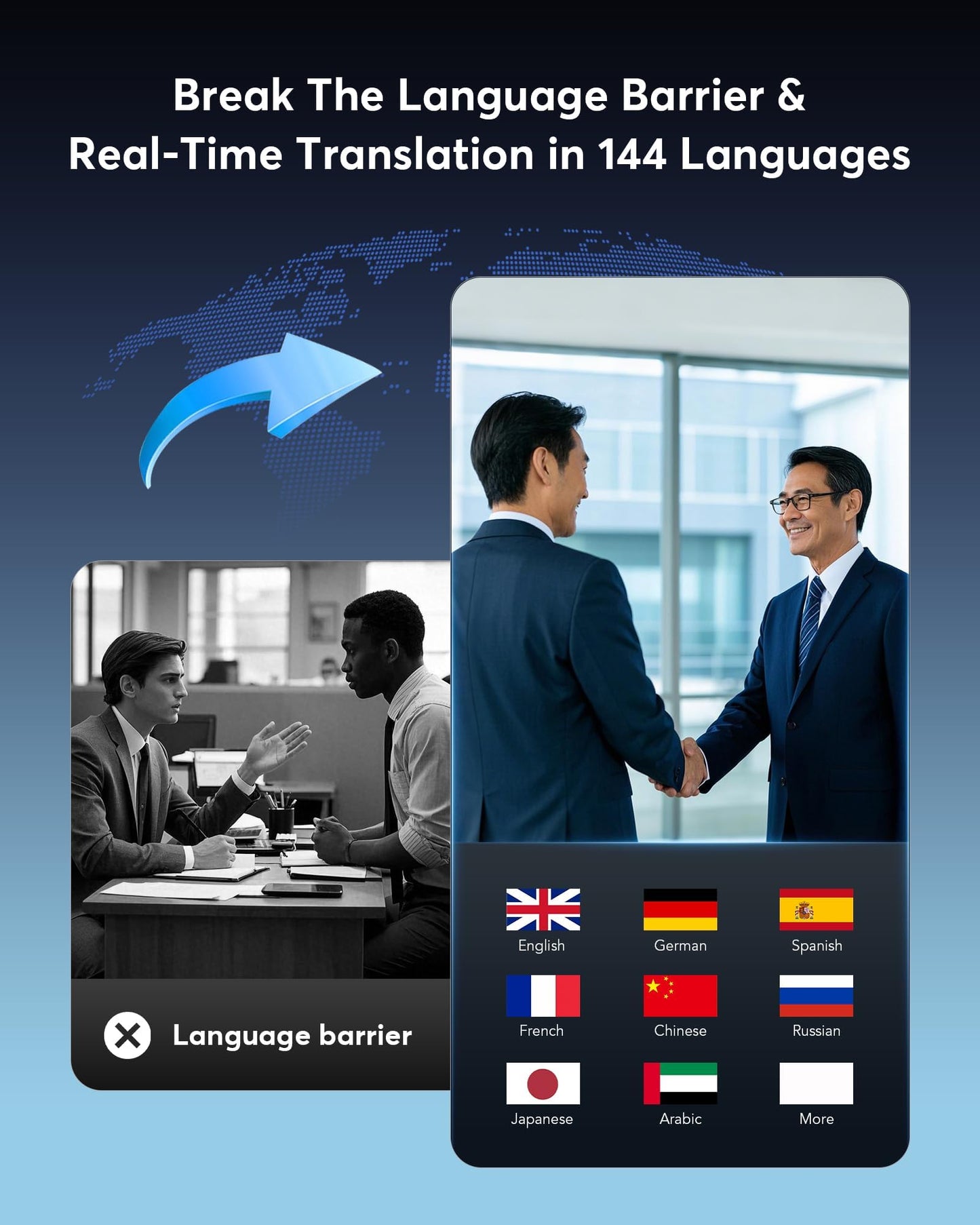 EUQQ AI Translation Earbuds,144-Language Real-Time Translator Earphones: Bluetooth 5.4, OWS Open Ear & LCD Touch. Perfect for Travelers, Business & Language Learners