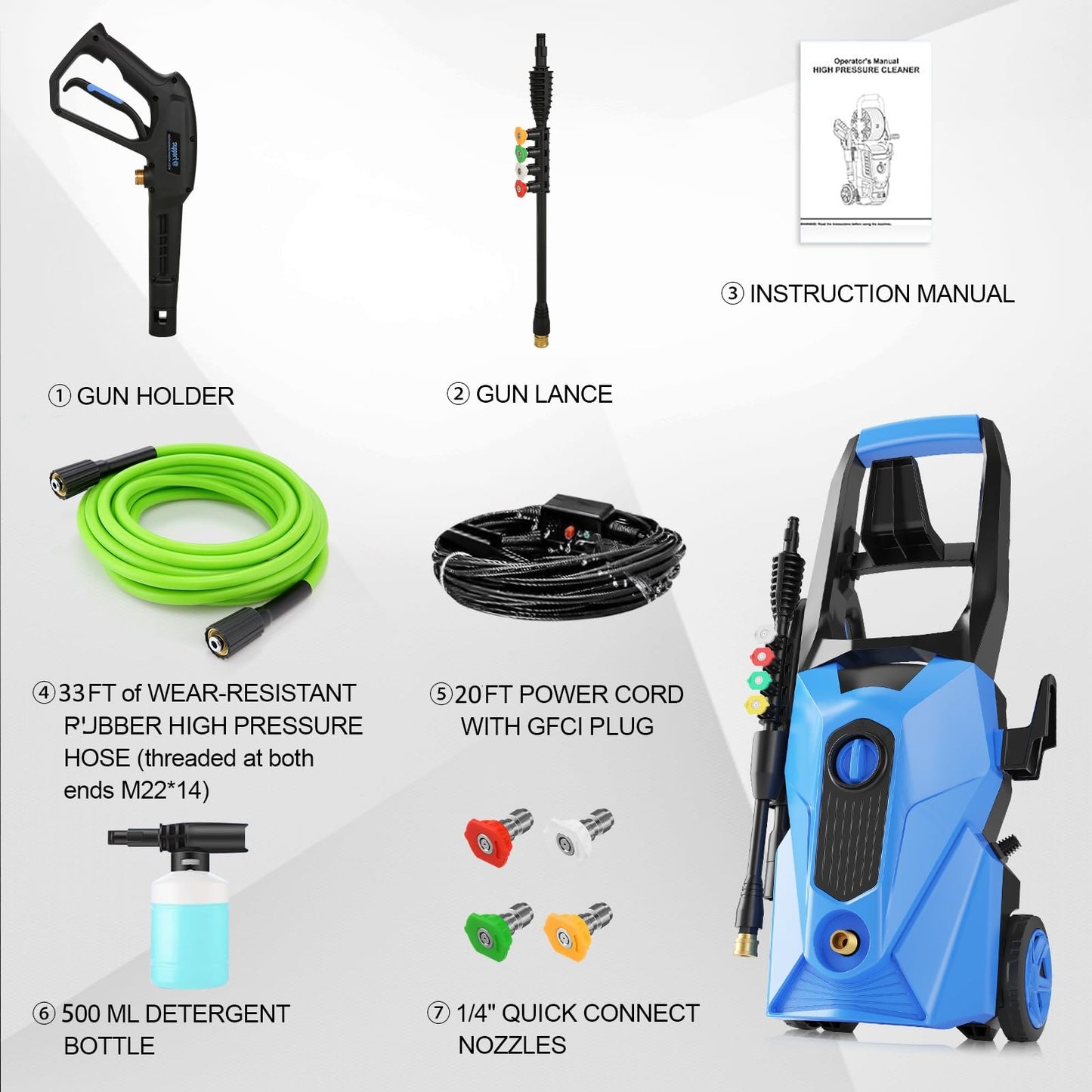 commowner 2026 New 5000PSI Electric Pressure Washer, Power Washer with 33FT Resistant Extension Hose and 4 Nozzles, Compatible with Undercarriage washers, Professional Powerwashers for Home/Car(Blue)
