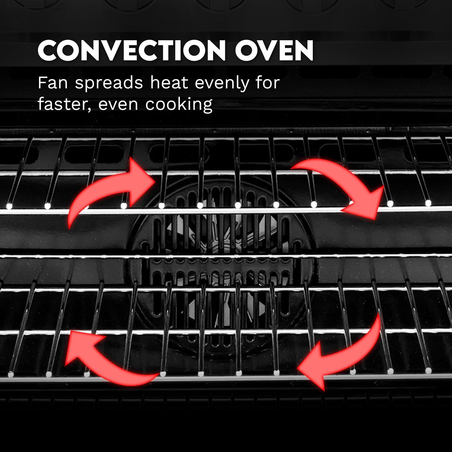COSMO COS-965AGFC-BKS 36 in. Nebula Collection 3.8 cu. ft. Gas Range, 5 Burners, Rapid Convection Oven, Cast Iron Grates in Matte Black