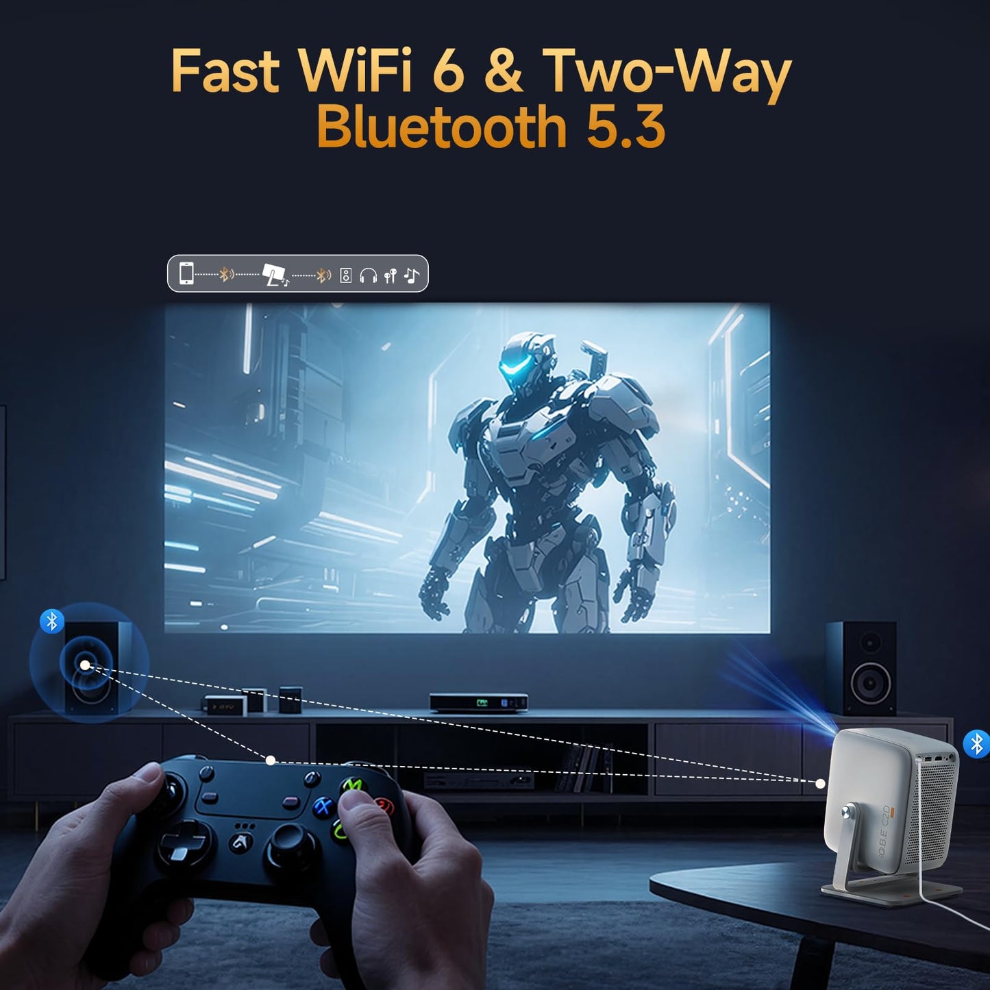 4K Projector [1500 ANSI/ Official-NetfIix] OBE Smart Projector with WiFi 6 & 5.3 Bluetooth, TOF Real-Time Focus Keystone, Portable Projector with Prime Video/ YouTube, 200" Display, HDR 10, 180° Stand