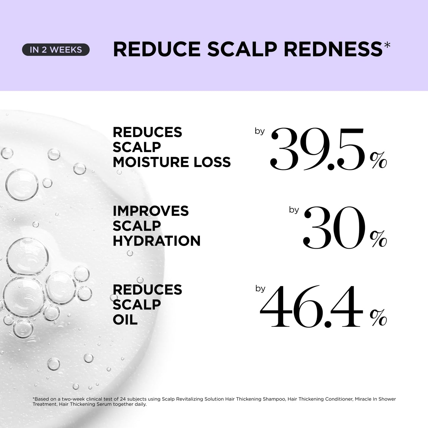 Dr. Groot Award-Winning Hair Thickening Serum for Hair Loss, Thinning Hair, Korean Hair Care, Scalp Treatment, Clinically Tested, Thicker, Reduces Oil, Roll On
