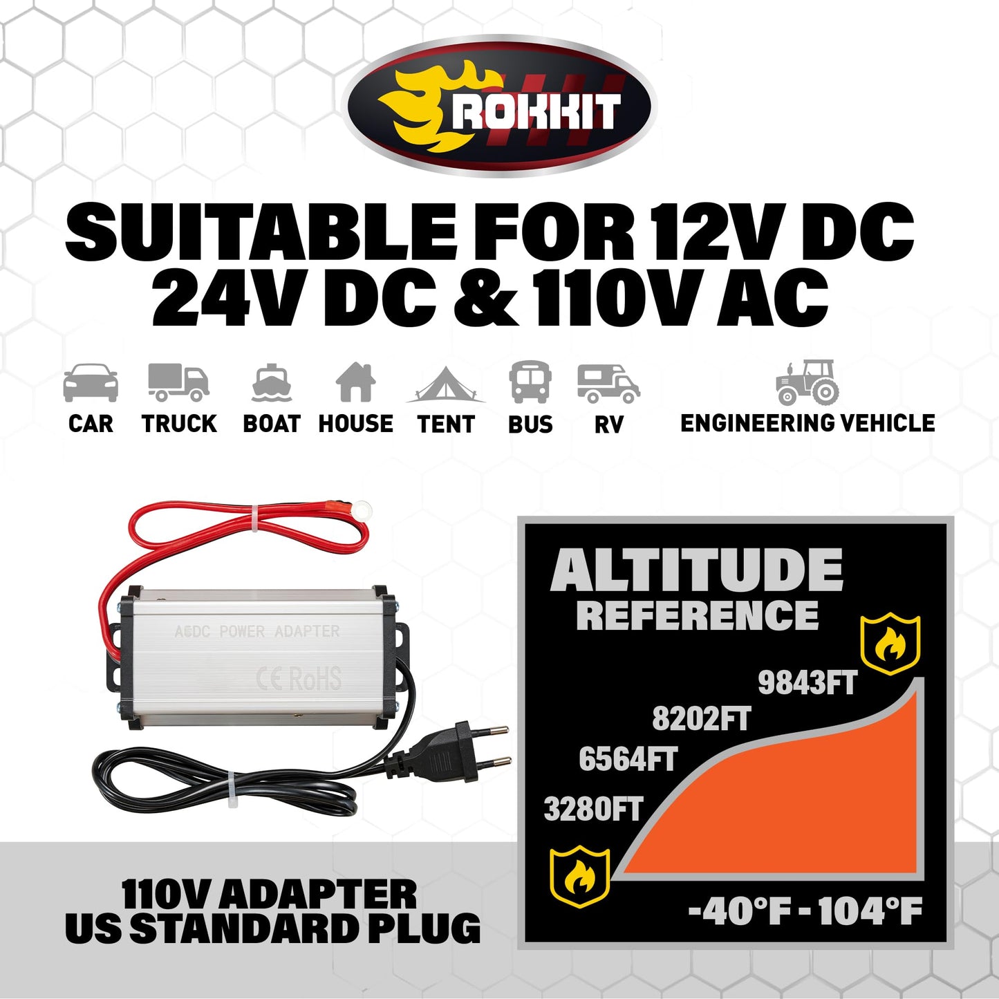 ROKKIT Portable Diesel Air Heater, 8KW, 110V/12V, LCD Monitor & Remote Control, Low Noise, Ideal for Tent, Car, RV, Camper