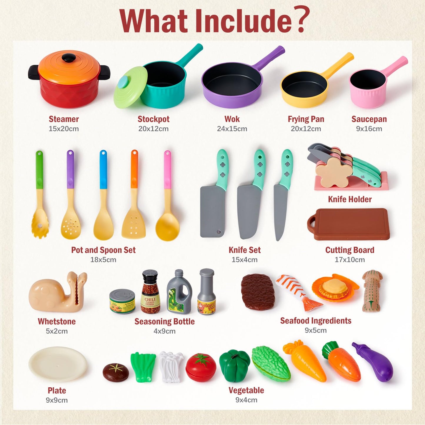 Lonico Pretend Play Kitchen Accessories for Toddlers 3-5, Play Food Sets for Kids Kitchen Toys with 5 Pots and Pans & Cooking Utensils & Toy Food, Birthday Gift for 3 4 5 Year Old Girls Boys