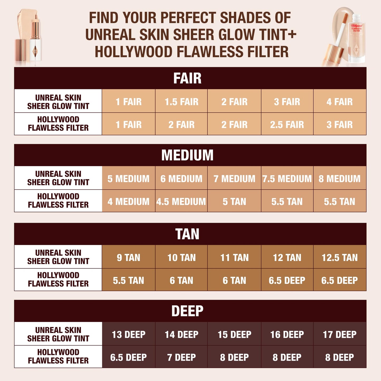 Charlotte Tilbury Hollywood Flawless Filter - Multi‑Use Makeup Primer, Complexion Booster & Illuminating Liquid Highlighter with Sheer Coverage - Smooths & Blurs Skin - 2.5 Fair