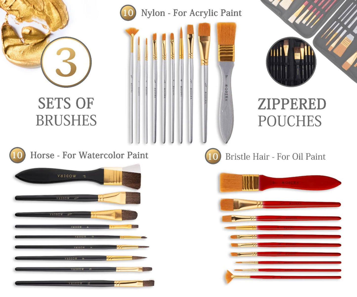 163-Piece French Easel Painting Set | All-in-One Deluxe Artist Starter Kit w/Wooden Field & Studio Sketch Box Easel for Adult, 100+ Professional Paints, Stretched & Panel Canvases, Brushes, Palettes