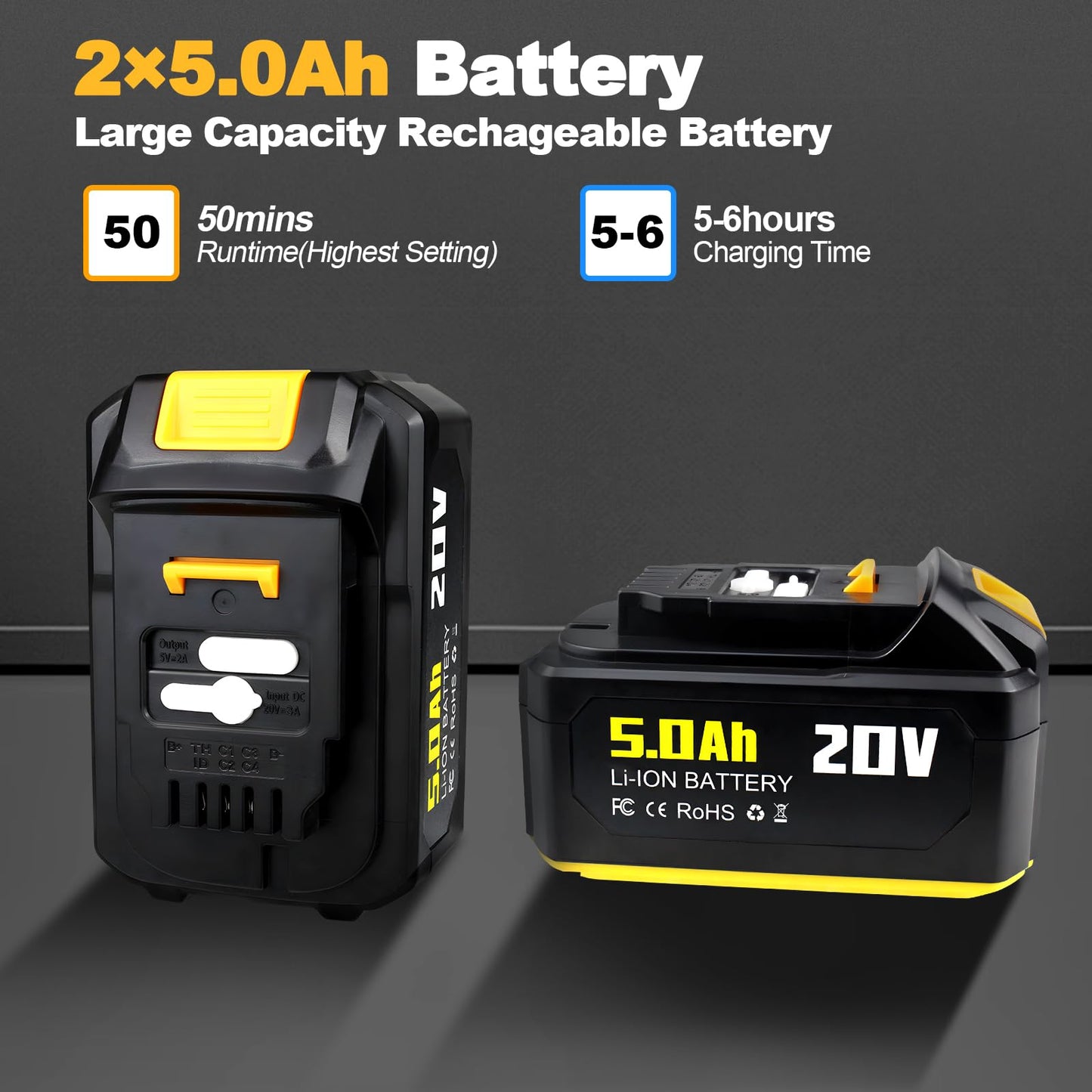 Cordless Pressure Washer with Faucet & Garden Hose Connector, 2 X 5.0AH Batteries, 2000PSI MAX Portable Pressure Washer with Brushless Motor, 4 Speed Adjustment LCD Touch Screen, 6-in-1 Nozzle