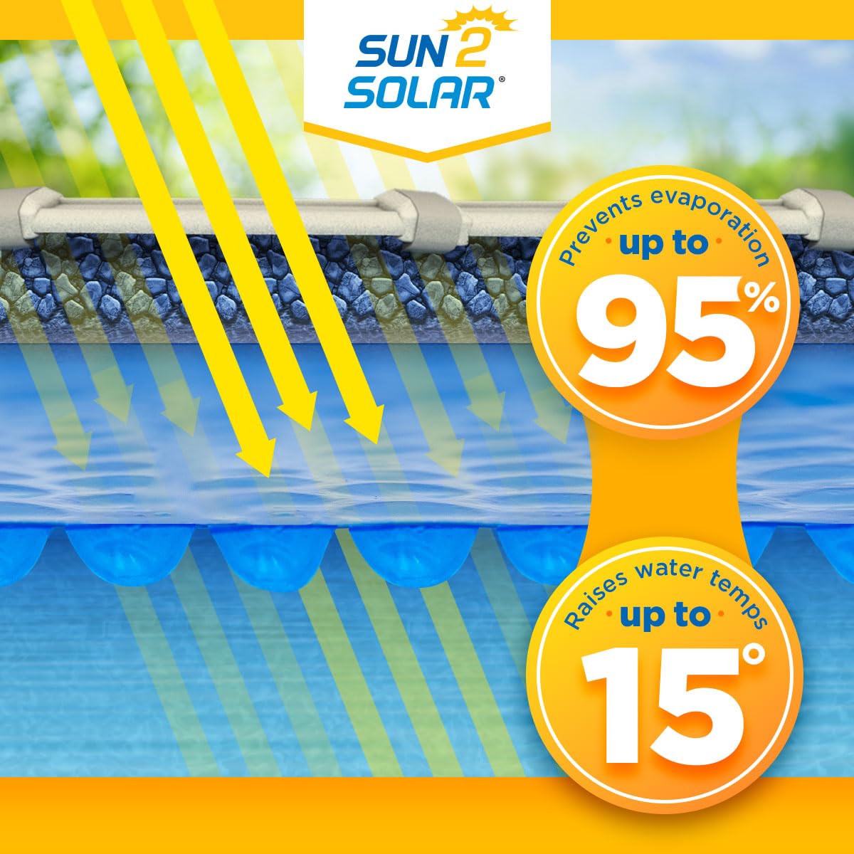 Sun2Solar Blue 18 ft x 36 ft Rectangle Pool Solar Cover | 8 Mil | Heat Retaining Solar Blanket | Heats Rectangular Inground & Above Ground Swimming Pools | 800 Series Includes 6 Heavy-Duty Grommets