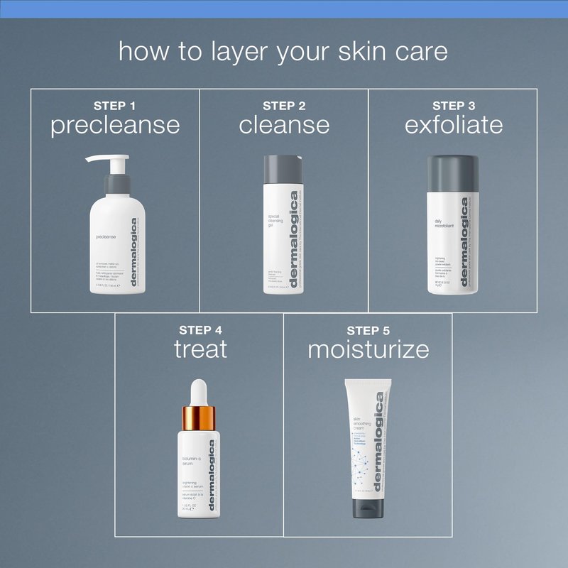 Dermalogica Skin Smoothing Cream - Face Moisturizer with Vitamin C and Vitamin E - Infuses Skin with 48 Hours of Continuous Hydration, 3.4 fl oz