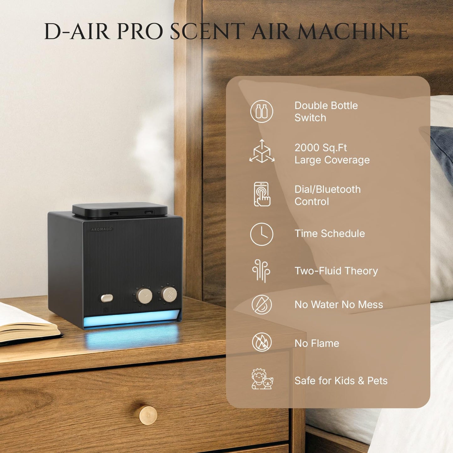 Aromadd Smart Aroma Waterless Essential Oil Diffuser, Cold Air Tech Scent Air Machine for 2000 Sq Ft, 200ml Hotel Collection Diffuser for Home & Office (Black Titanium, Two Scents)