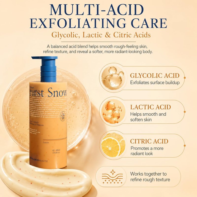 Advanced AHA Body Lotion 6% Glycolic Acid Treats Back Acne, Keratosis Pilaris & Dryness - With Glycolic, Lactic, Citric Acids - Exfoliating Moisturizer with Long Lasting Perfumed Experience,14 Oz