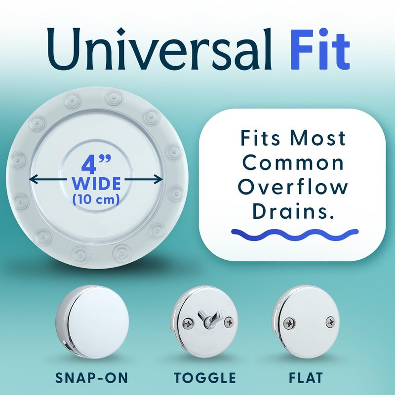 SlipX Solutions Bottomless Bath, Essential Overflow Drain Cover for Bathtub, Best Bath Accessories for Women, Adds Inches of Water to Your Tub for Deeper Soak, 4" Diameter, Clear