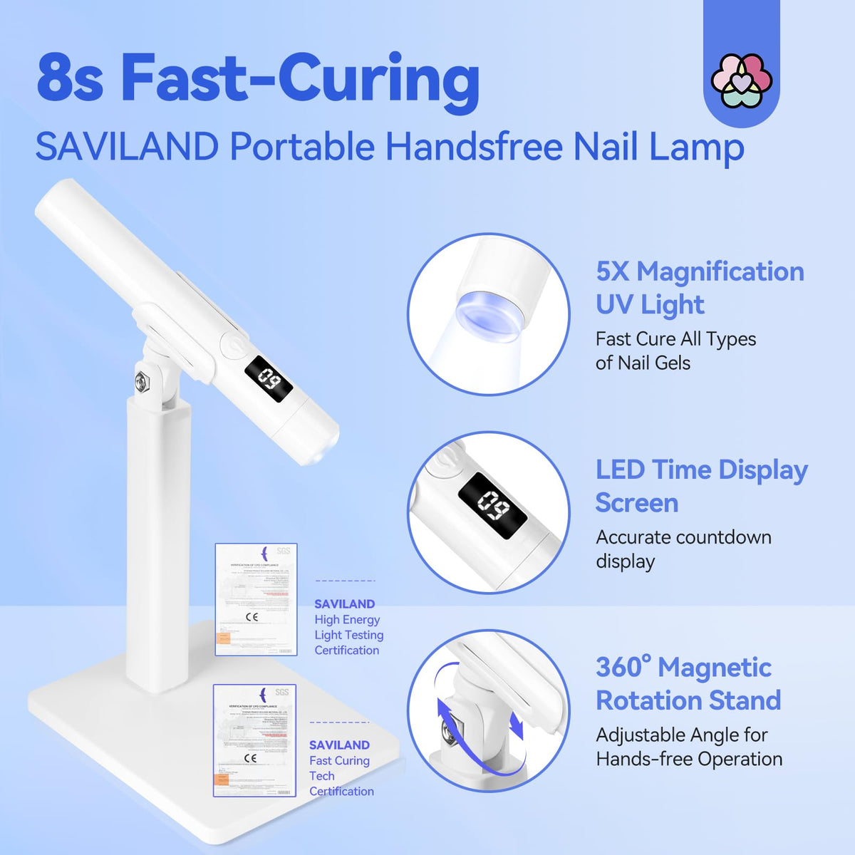 SAVILAND Handheld UV Light for Gel Nails: Magnetic Stand & 10S Flash Cure Light 3-Timer Modes Portable LED Nail Lamp Nail Dryer Cordless Gel Lamp LCD Screen Home DIY Manicure Purple