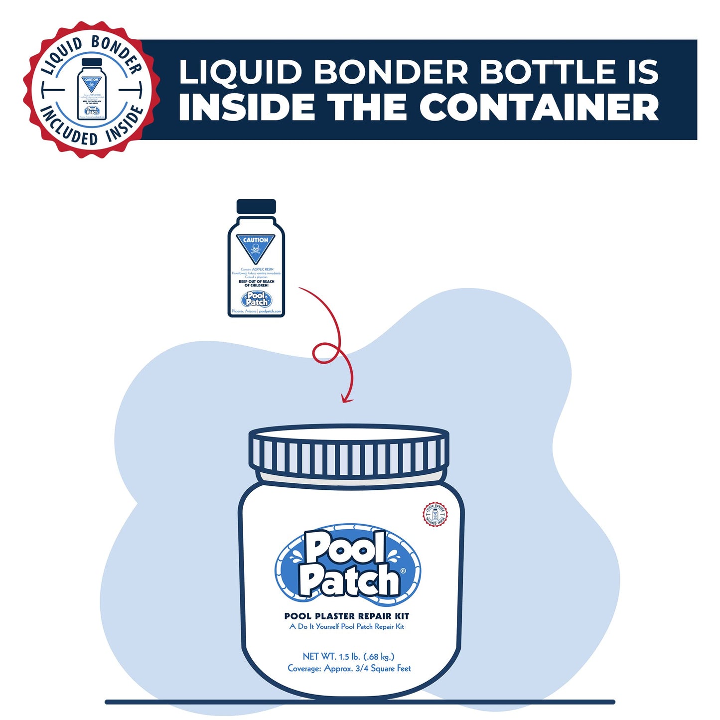 Pool Patch White Pool Plaster Repair Kit (3lb) – Professional Cement-Based Marcite & Gunite Patch – Includes Liquid Bonding Agent – Permanent Pool Surface Crack & Chip Repair