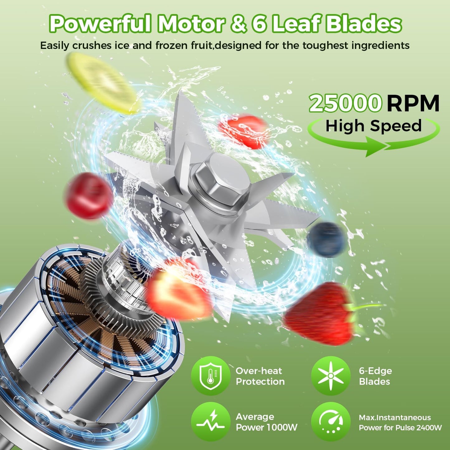 Blender, Smoothie Blenders, PRASKY Max.2400Watts/1000Watts Kitchen Blender and Grinder Combo 25000RPM Powerful Kitchen 68oz BPA Free 2 Containers Countertop Blenders Ice Crushing