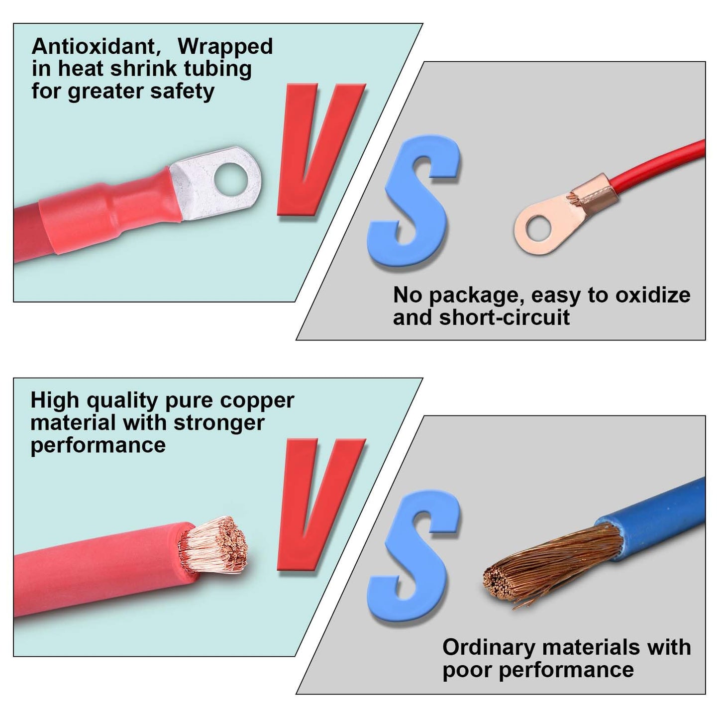 Shirbly 1/0 AWG Flexible Battery Cable with 3/8" Terminals - OFC Pure Copper Inverter & Welding Wire for Automotive Solar RV Motorcycle (Red + Black 1.5FT Pair)