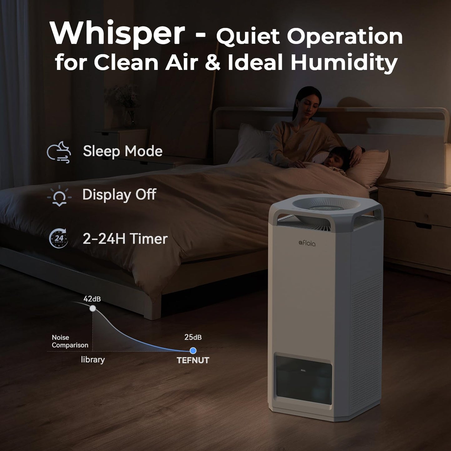 Afloia Humidifier for Bedroom Large Room - Mist Free Evaporative 2 in 1 Humidifier and Air Purifier in One Combo for Home with Top Fill 5L Tank/Humidity&Air Quality Sensor/2-24H Timer