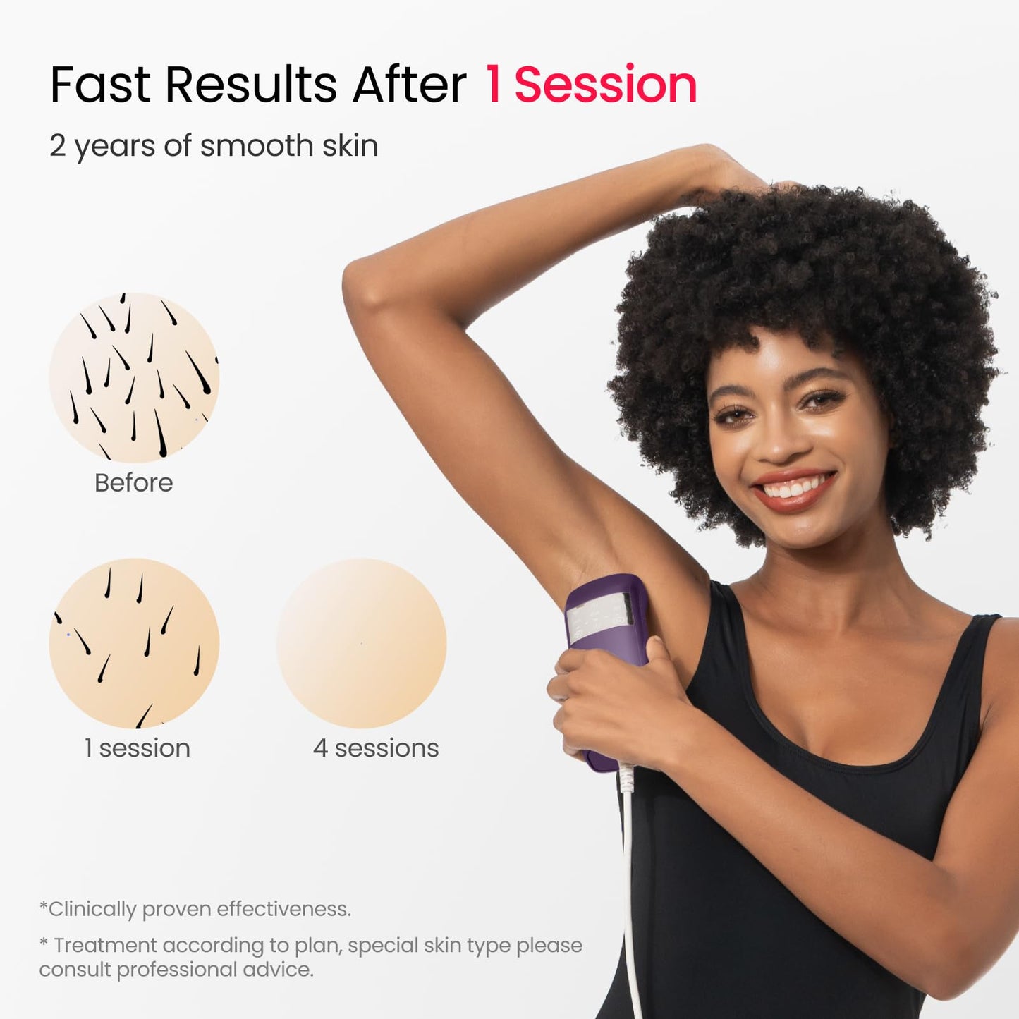 IPL Laser Hair Removal for Women and Men, 27J 4-Pulse Mode for Ingrown & Coarse Hair, Dual Lights 100W, 35°F Ice-Cooling Painless Permanent Hair Removal for Sensitive Skin, Bikini, Face, Body
