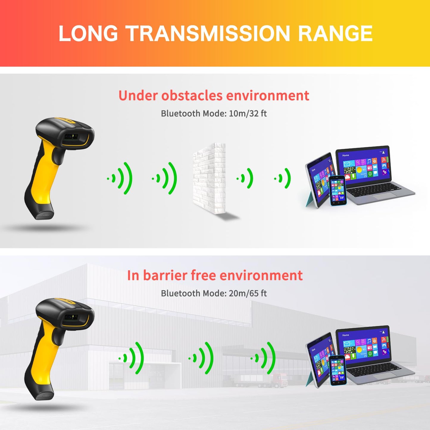 NETUM Upgraded QR Industrial Bluetooth Barcode Scanner with Charging Dock, Wireless 2D 1D Bar Code Reader 2600mAh Drop Protection Shock Dust Proof Hands Free for Windows Mac Android iOS (RD-1202W)