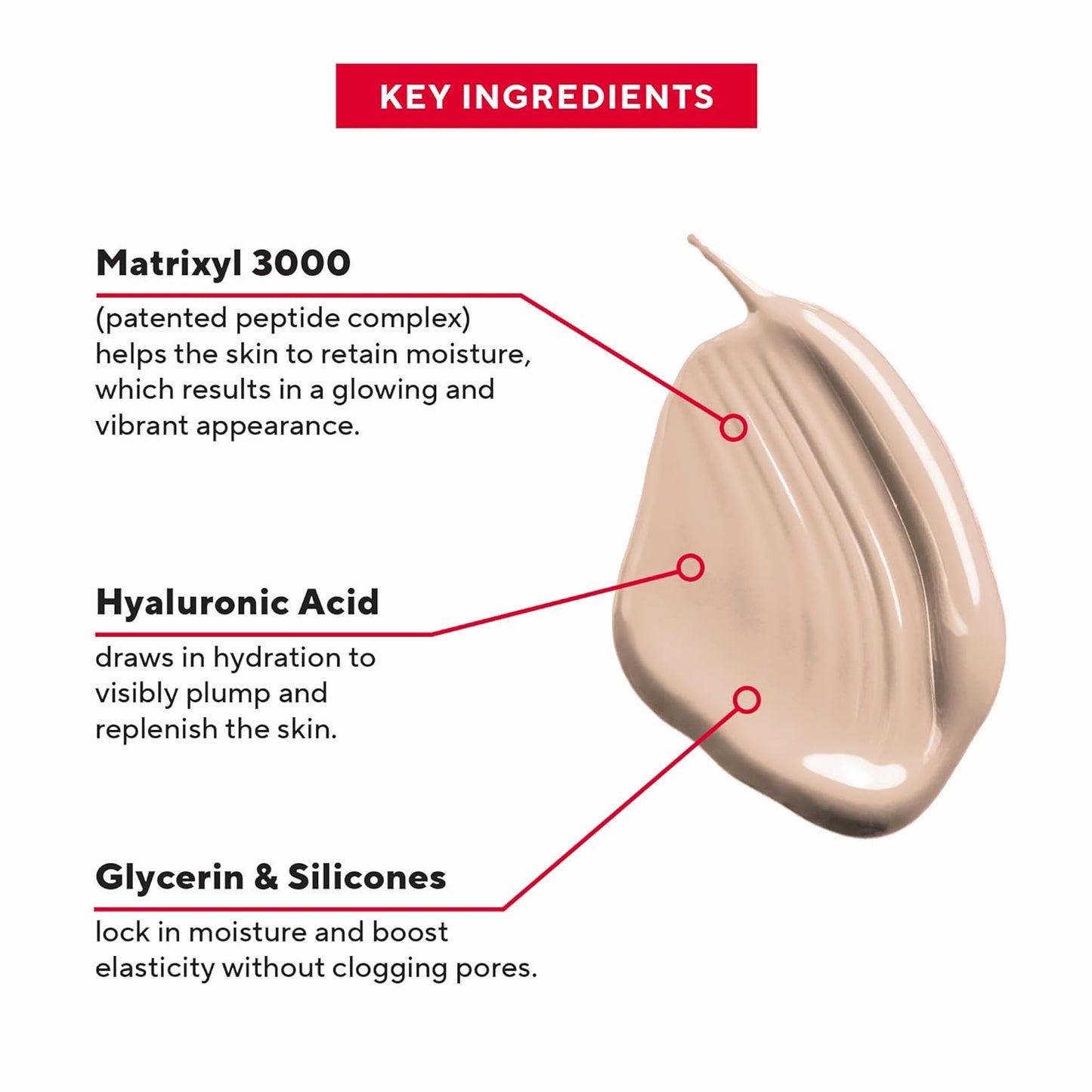 Mirabella Invincible For All Perfecting Under Eye Concealer Full Coverage - Hydrating Makeup Concealer for Dark Circles, Fine Lines & Wrinkles w/Hyaluronic Acid - Ivory I40
