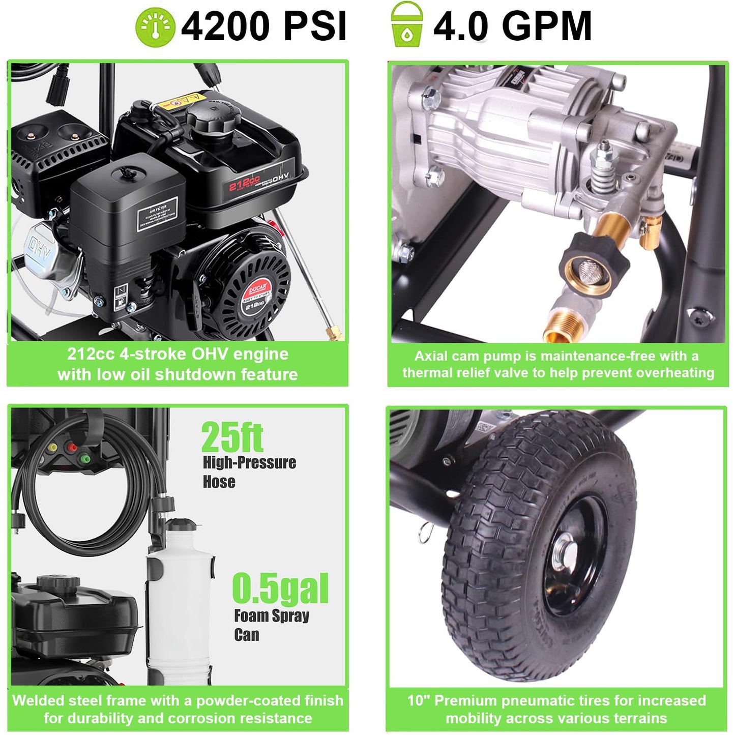 Imdot Gas Pressure Washer 4200PSI 4.0GPM Power Washer Gas Powered with 212CC Engine, 5 Tips, 25ft Hose, Soap Tank, Powerwashers for Home Cars, Black