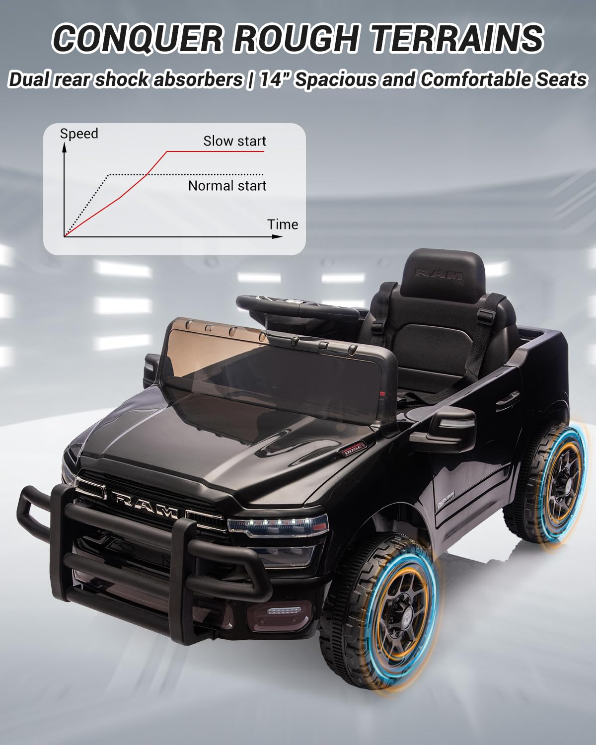 Electric Car for Kids, Licensed RAM 12V Ride on Truck w/Remote Control, Toddler Ride on Toys with Music, 3 Speeds, LED Lights, Suspension, Gift for Boys Girls