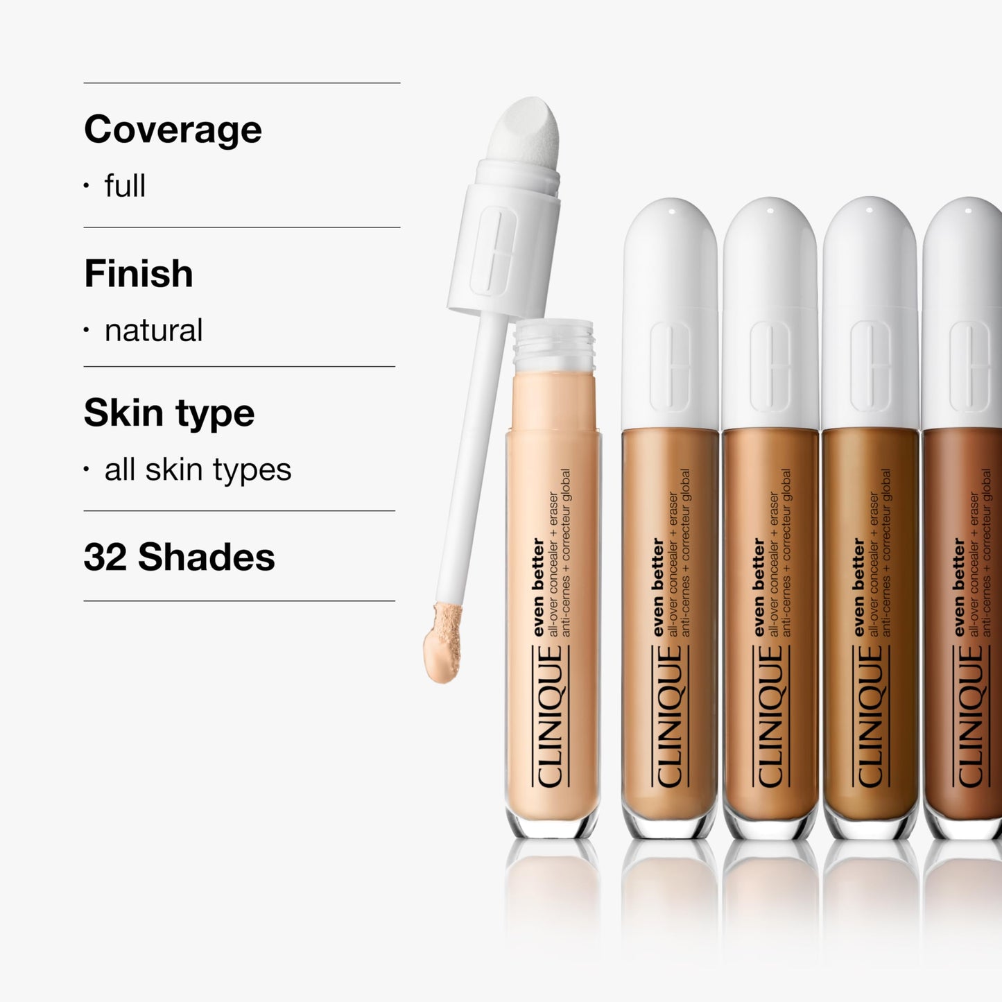 Clinique Even Better All-Over Full Coverage Concealer + Eraser Makeup For Dark Undereye Circles | With Hyaluronic Acid + Caffeine | Hydrating, Brightening + Depuffing, Breeze, 0.2 Fl Oz