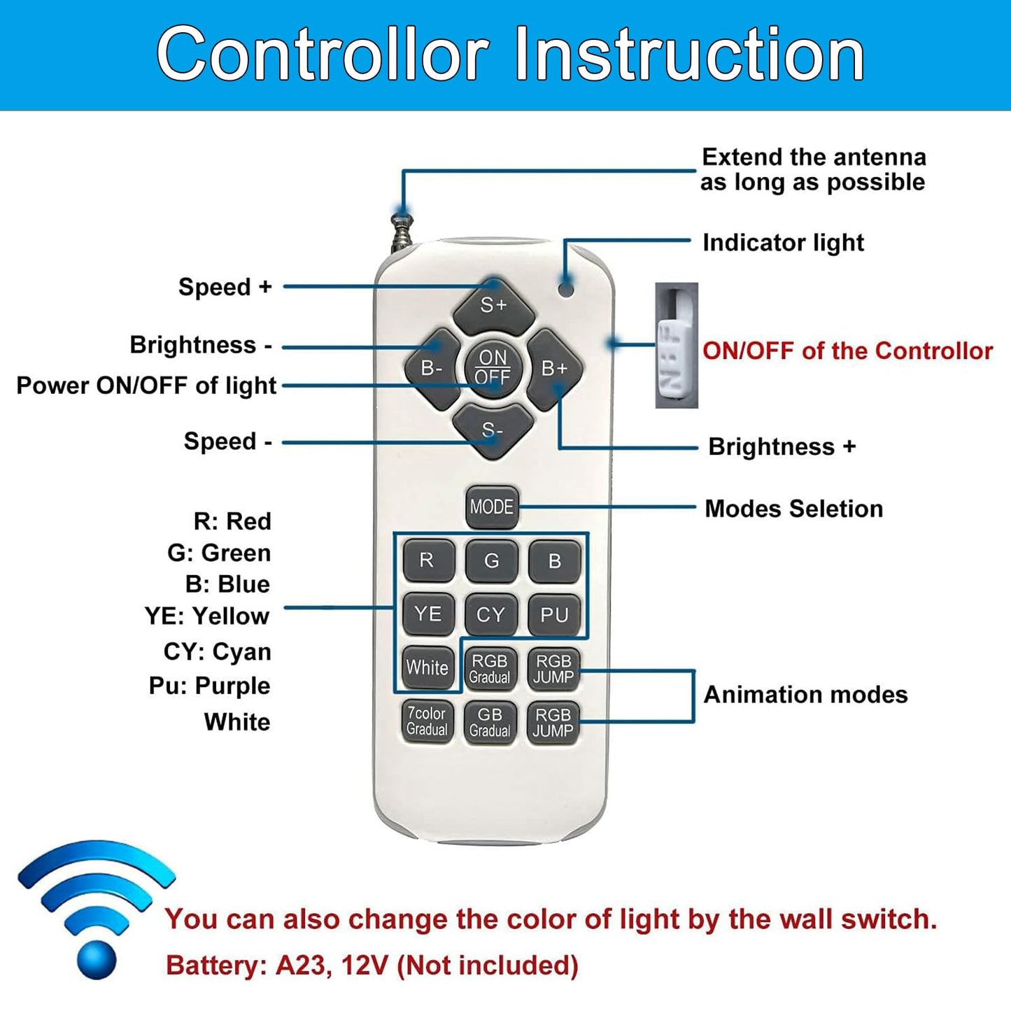Cynlink 120V 50W LED Color Changing Pool Lights for Inground Pool, Swimming Pool Light Bulb with Remote, E26 Replacement Underwater Pool Lighting for Pentair and Hayward Light Fixtures