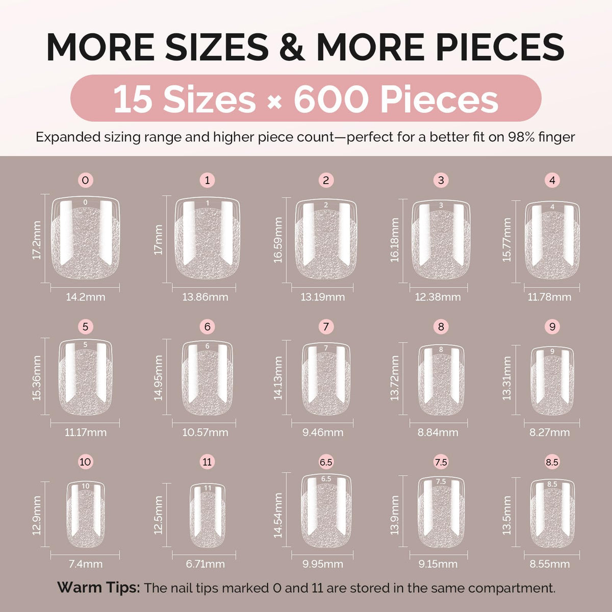 MelodySusie Extra Short Square X Nail Tips - 600Pcs 15 Sizes Clear Acrylic, Half Matte Full Cover Press on Nails for DIY Extension & Salon Use, Pre-Shaped for Long-Lasting Manicure