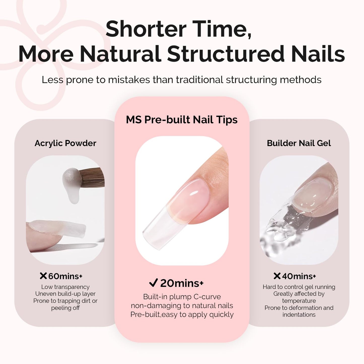 MelodySusie Square Gel Nail Tips Kit-300Pcs 15 Sizes Pre-Building Apex Fake Nail Tips 20gSolid Nail Glue Gel,Half Matte Full Cover Clear Acrylic Nail,Thick Strong Long Lasting for Home DIY&Salon