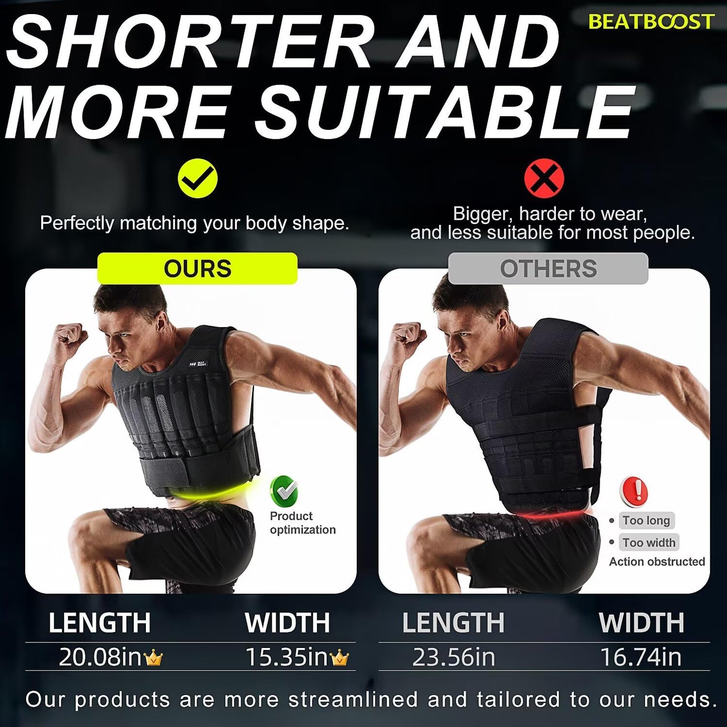 BeatBoost Weighted Vest Men 40 lb Adjustable Weight Vest with Wrist Ankle Weights Steel Plates Weights for Walking Strength Training Running Workout