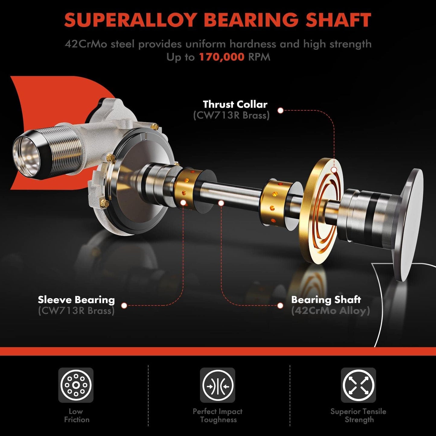 A-Premium Turbo Turbocharger and Complete Installation Kits Compatible with Buick, Chevy Vehicles - 1.4L Turbo - Encore 2013-2021, Cruze 2011-2015, Sonic 2012-2020, Trax 2013-2021 - Replaces 55565353