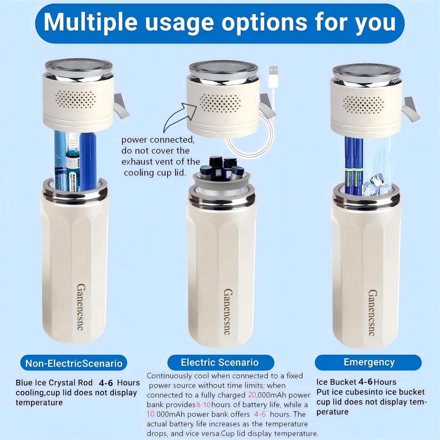 Electric Insulin Cooler Travel Case TSA Approved，USB Type-C Smart Cooling, 20000mAh Power Bank ，Large Capacity Medication Cooler ，Medical Cooler for Travel （White, 20000mAh Power Bank）