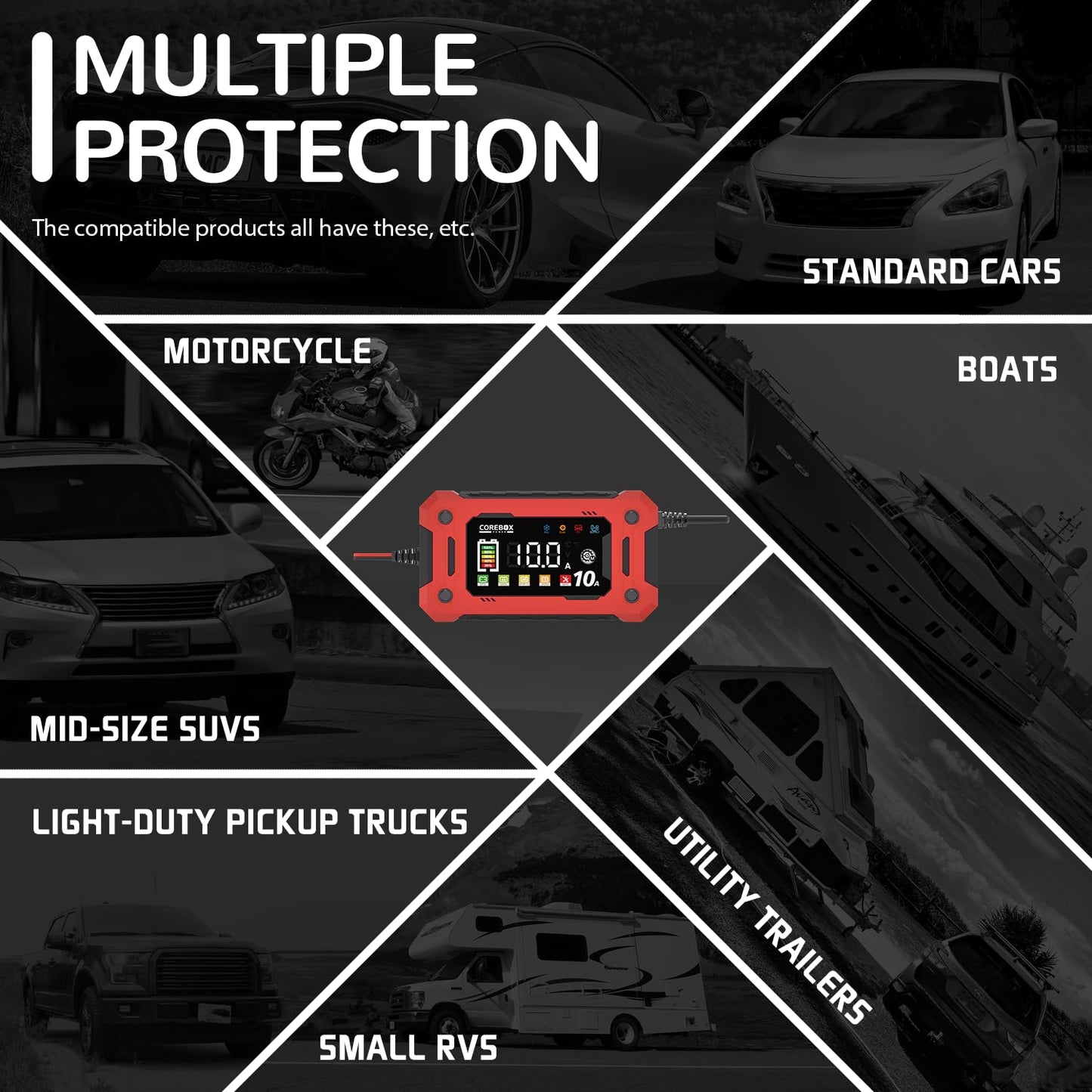 COREBOX 10-Amp Car Battery Charger,Support 1A 6A 0-10A,Trickle Charger for Car Battery 12v,Fast Battery Chargers Automobile 12volt,Smart Lifepo4,AGM,Lithium Battery Chargers for Auto Motorcycle Marine