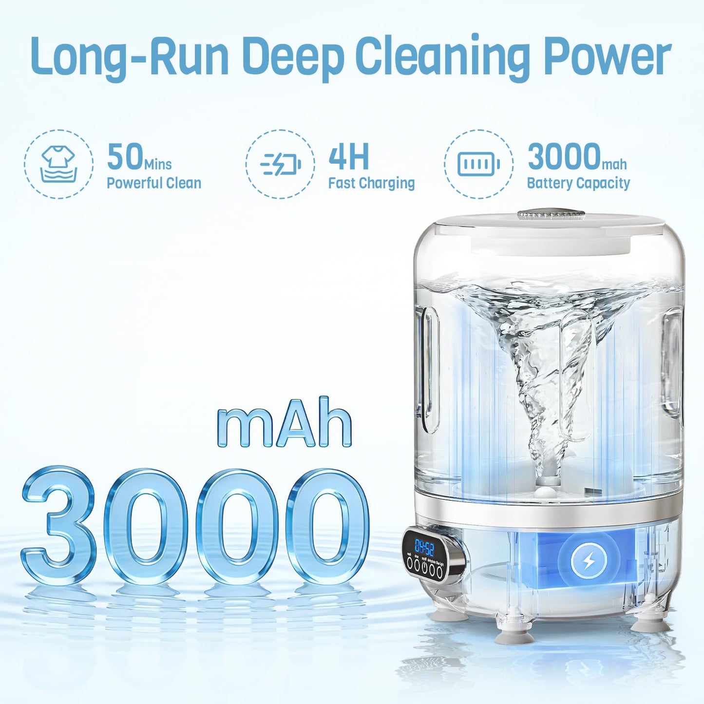 Mini Washing Machine, 3L Small Washer with Drain Hose & Spin Basket, Cordless 3000mAh, Compact Apartment Washing Machine of Underwear, Socks, Baby Clothes, Ideal for Apartment, RV, Travel（White）