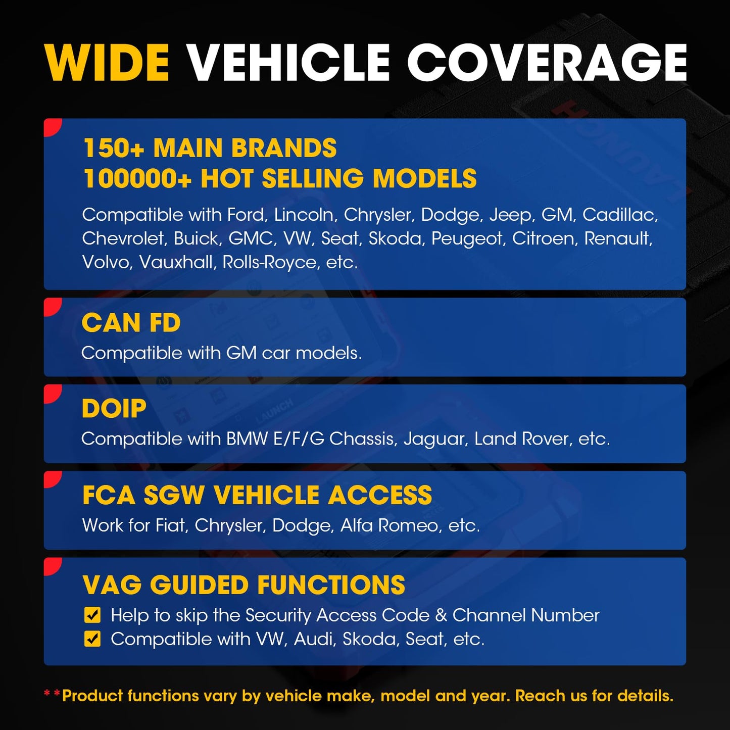 Launch X431 PROS Elite 2026 New Bidirectional Scan Tool, 38+ Services, ECU Coding, All-in-One Full System Diagnostic Scanner, Support CANFD&DoIP, FCA AutoAuth, V.A.G Guided, 2 Years Free Update