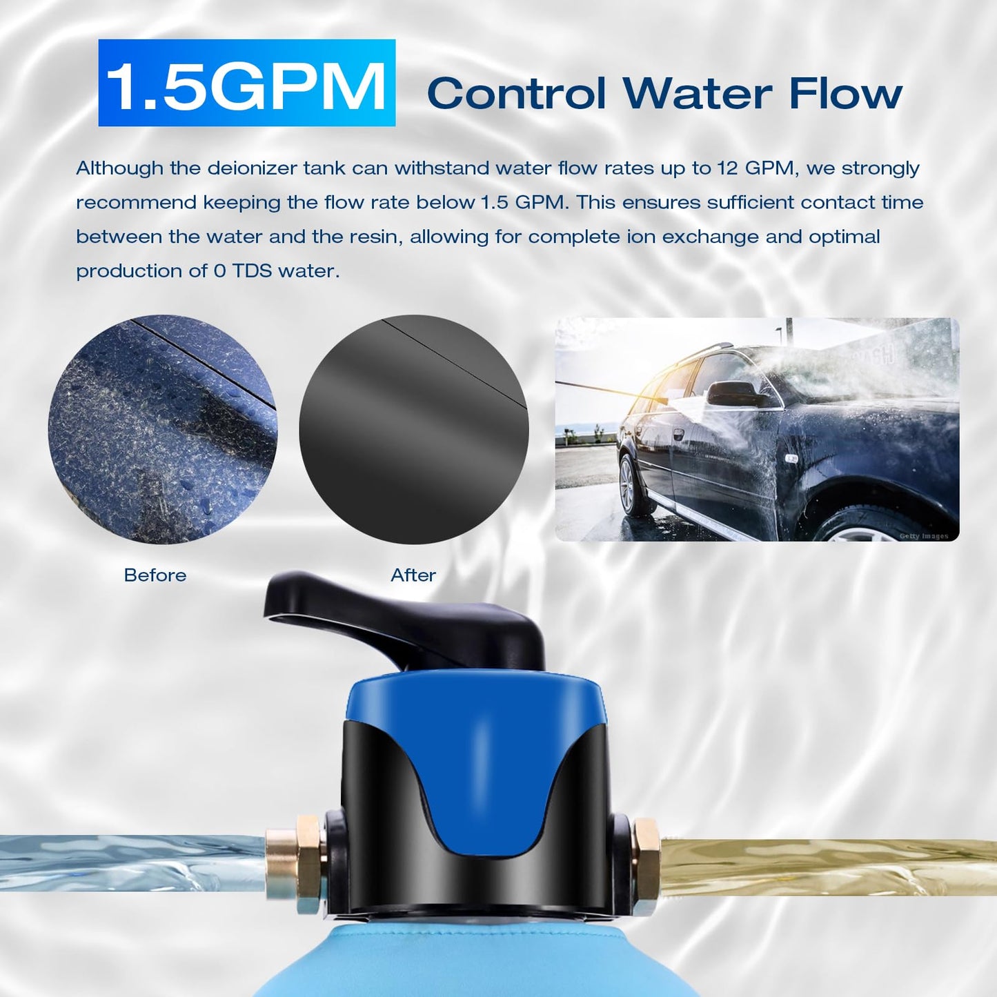 H&G lifestyles Spotless Water System for Car Wash, with By-Pass Valve, Water Deionizer for Car Washing, Spot-Free Deionized Water,Portable Design 3/4 GHT Brass Fittings